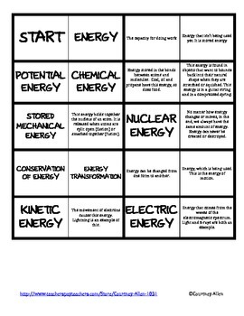 Preview of Forms of Energy Domino Game