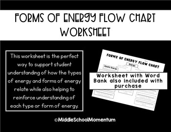 Preview of Forms of Energy Flow Chart Worksheet (Modified Worksheet Included)