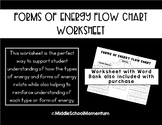 Forms of Energy Flow Chart Worksheet (Modified Worksheet I