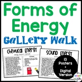 Forms of Energy Gallery Walk