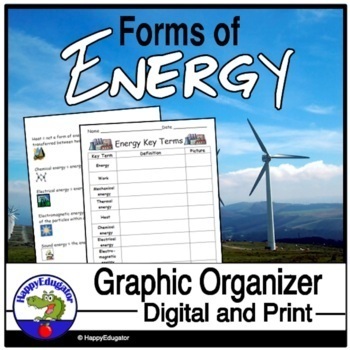 Preview of Forms of Energy Graphic Organizer