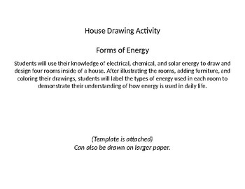 Preview of Forms of Energy House Drawing