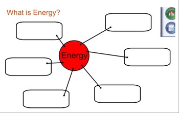Preview of Forms of Energy Lesson