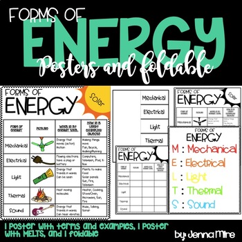 Preview of Forms of Energy "MELTS" posters, handout, and foldable