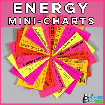 Preview of Forms of Energy Mini-Charts: Light, Electricity, Thermal Energy, Sound, Circuits