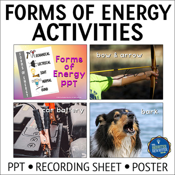 Preview of Forms of Energy PowerPoint Activities