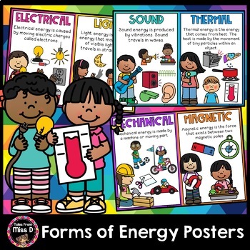 Preview of Forms of Energy Posters