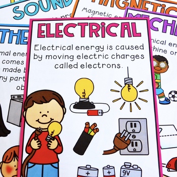 Forms of Energy Posters by Tales From Miss D | TPT