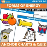 Forms of Energy Posters or Anchor Charts, Review, and Assessment