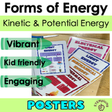 Forms of Energy - Potential Energy and Kinetic Energy Post
