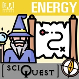 Forms of Energy Review Activity | Science Scavenger Hunt G