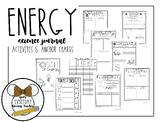 Forms of Energy- Science Journal