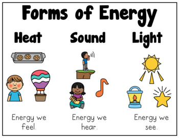Preview of Forms of Energy Sort