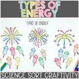 Forms of Energy Sort Craftivity or Types of Energy Science Center