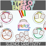 Forms of Energy Sort Craftivity or Types of Energy Science Center