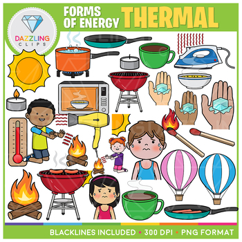 Preview of Forms of Energy: Thermal Energy Clip Art