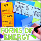 Forms of Energy - Types of Energy Activities - Heat Energy