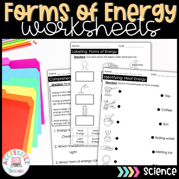 Preview of Forms of Energy Unit | 10 Day Unit | Special Education Science 