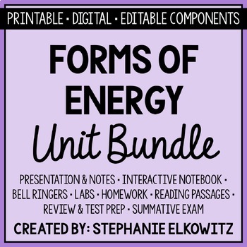 Preview of Forms of Energy Unit Bundle | Printable, Digital & Editable Components