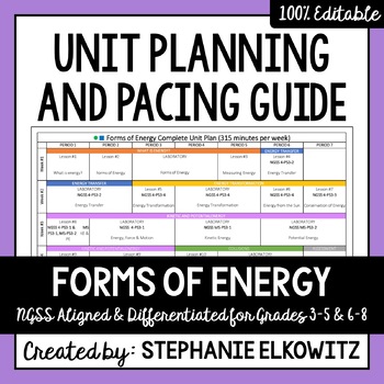 Preview of Forms of Energy Unit Planning Guide