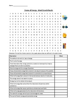 Preview of Forms of Energy - Word Search Puzzle Worksheet (Printable)