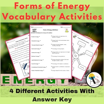 Preview of Forms of Energy and Energy Transformation Vocabulary Review Activities