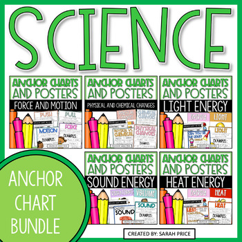 Preview of 2nd & 3rd Grade Physical Science and Energy Anchor Charts & Posters Bundle