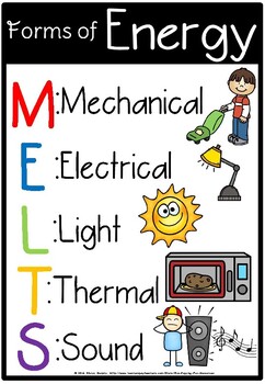 Forms Of Energy Poster & Worksheets | Teachers Pay Teachers