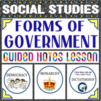 Preview of Forms of Government Lesson - Guided Notes PowerPoint and Homework
