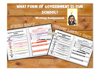 Preview of Forms of Government Civics Writing Assignment.