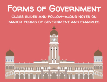 Preview of Forms of Government (Follow-Along Notes and Class Slideshow w/ examples)