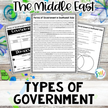 Preview of Forms of Government Southwest Asia Activity (SS7CG3, SS7CG3a, SS7CG3b) GSE