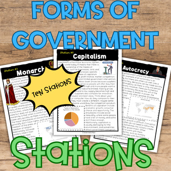 Preview of Forms of Government Stations Activity - Ten Forms Stations