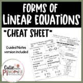 Writing Linear Equations Cheat Sheet