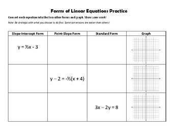 linear equation example