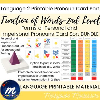 Preview of Forms of Personal and Impersonal Pronoun Card Sort and Impressionistic Charts