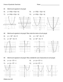 Preview of Forms of Quadratic Functions