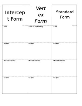 Preview of Forms of Quadratics Foldable