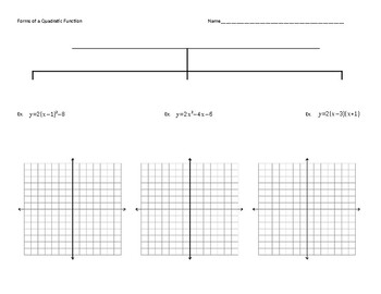 Preview of Forms of a Quadratic Function (Notes + Practice)