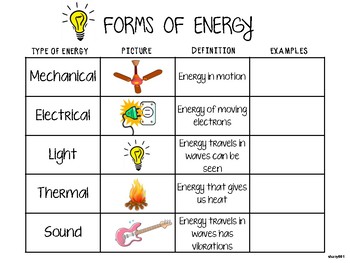 Forms of energy by shany001 | Teachers Pay Teachers