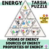 Forms of energy Energy transformation Sources of enery tar