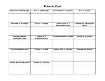 Preview of Formula Graphic Organizer