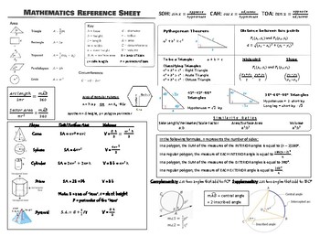 Preview of Formula/Reference Sheet - High School Geometry