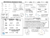 Formula/Reference Sheet - High School Geometry
