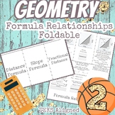 Formula Relationships Foldable- Distance, Slope and Midpoint