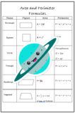 Formula Sheet: Area and Perimeter of 2D Shapes (Editable!)