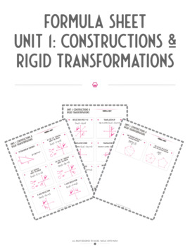 Preview of Formula Sheet | Unit 1: Constructions & Rigid Transformations