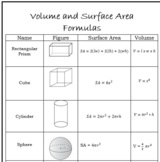 Formula Sheet: Volume and Surface Area of 3D shapes! (Editable!)