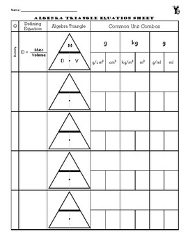 Preview of Formula Triangle / Algebra Triangle / Math Triangle Equation Sheet