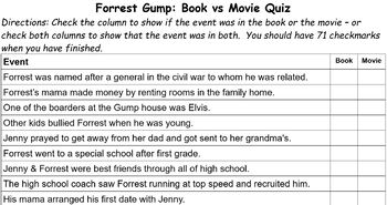 Preview of Forrest Gump Book vs. Movie Notes